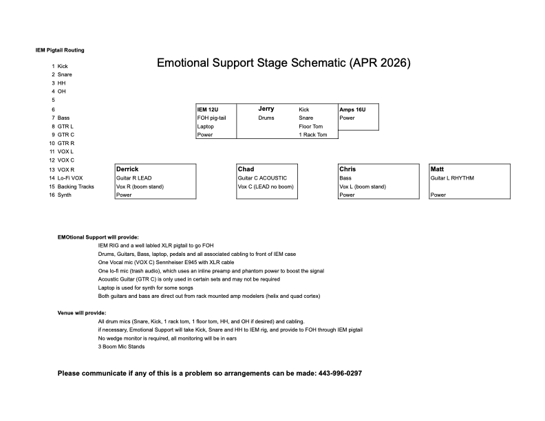 EMOtional Support stage schematic for April 2026